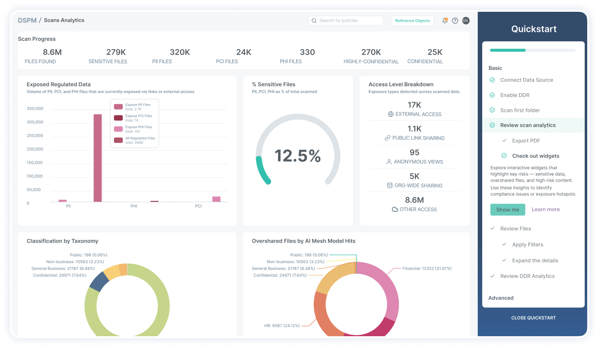 Forcepoint: Leader in Data Security and Cloud Security
