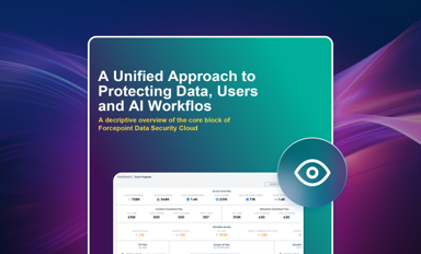 Forcepoint Data Security Cloud | AI-Native, Real-Time Security