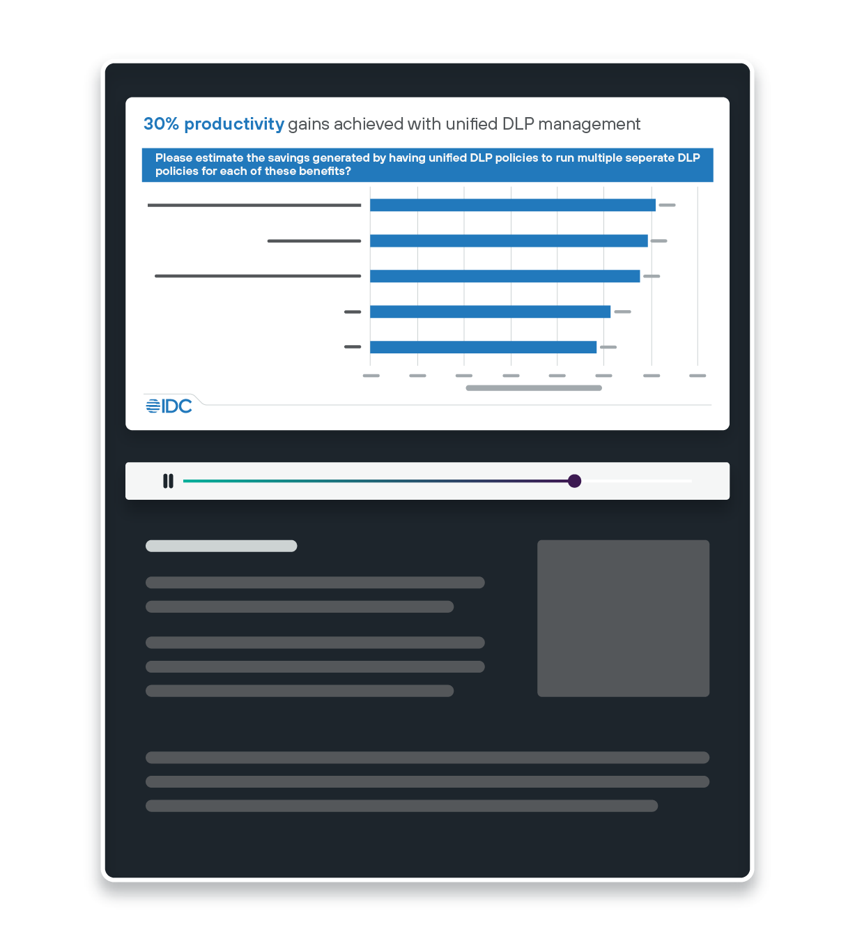 IDC Unified DLP Revolution