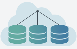 Cloud Server