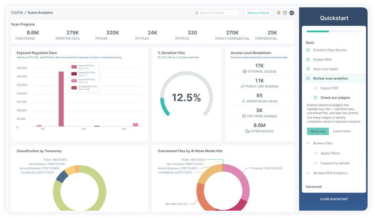 Introducing Forcepoint Data Security Cloud | Forcepoint