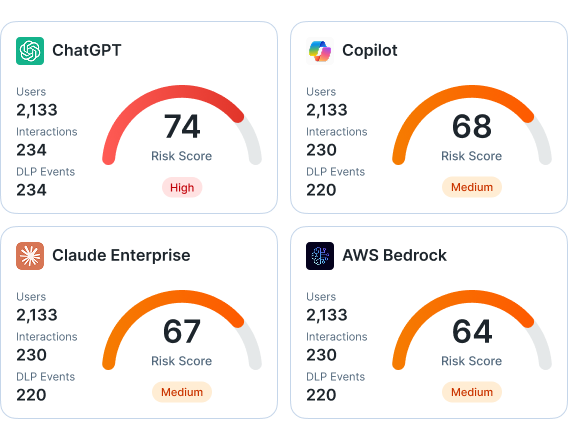 AI Security Hero image