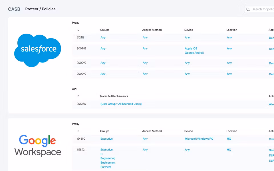 CASB-Secure Access from Any Device