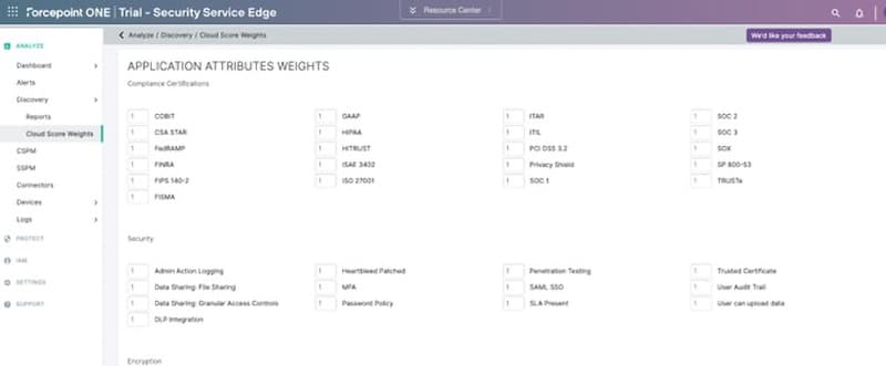 Forcepoint ONE CASB - App scoring console