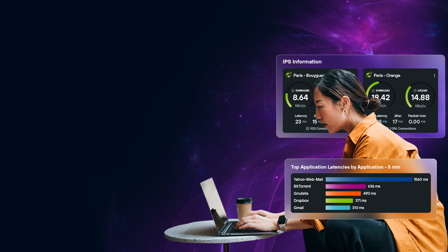 Product Full Background image