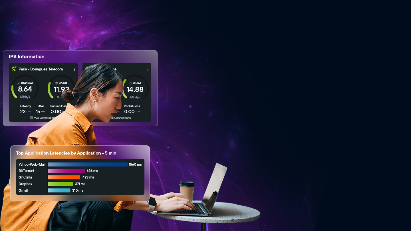 Product Full Background image