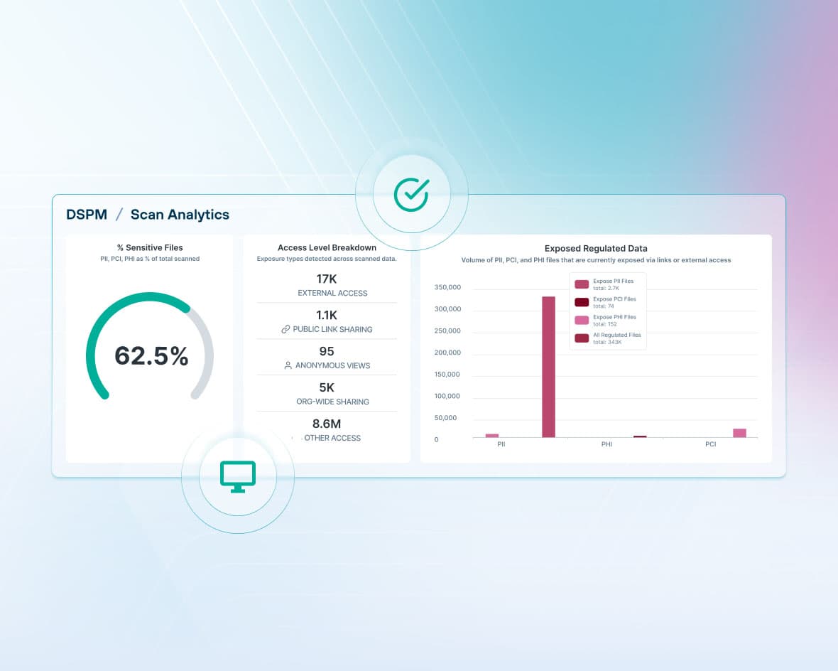 Forcepoint Data Risk Assessment