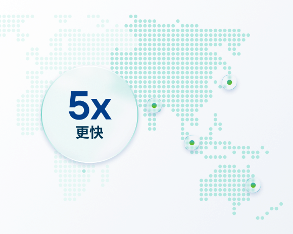 CASB DLP APAC Performance Enhancement_SCH