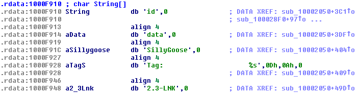 mm_core_sillygoose_strings.png