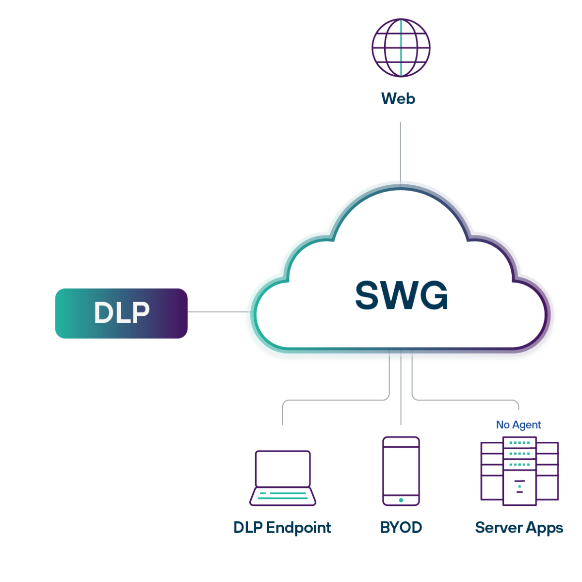 dse-graphics_step_4_1.png