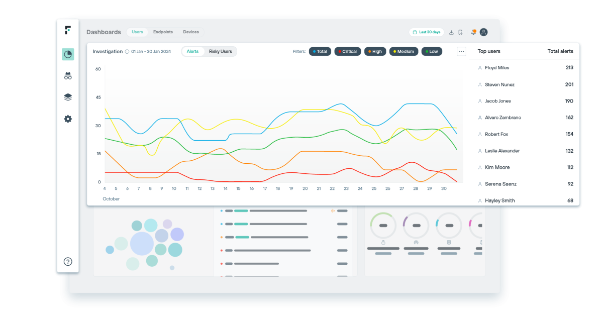 fpone-ds-graphics_hero-forcepoint-one-data-security.png
