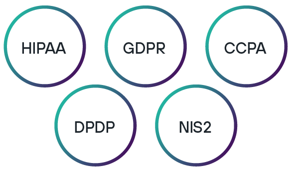 regulatory-security-graphic.png