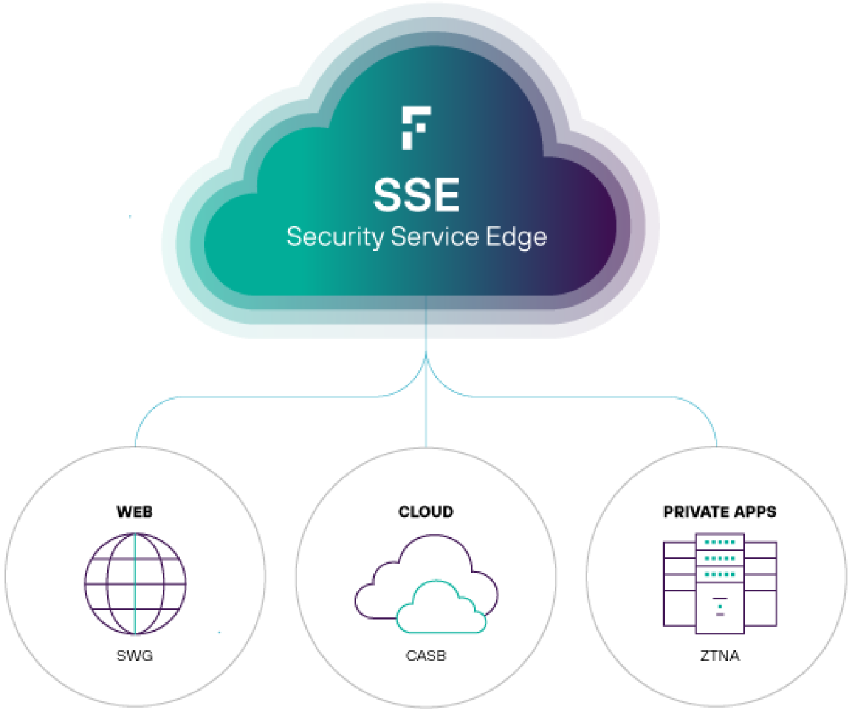 sse-productpage-graphic-final.png