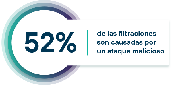 threat-protection-graphic_es.png