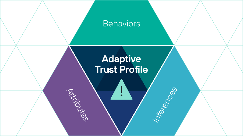 x-labs_graphics_1000x563_01.png