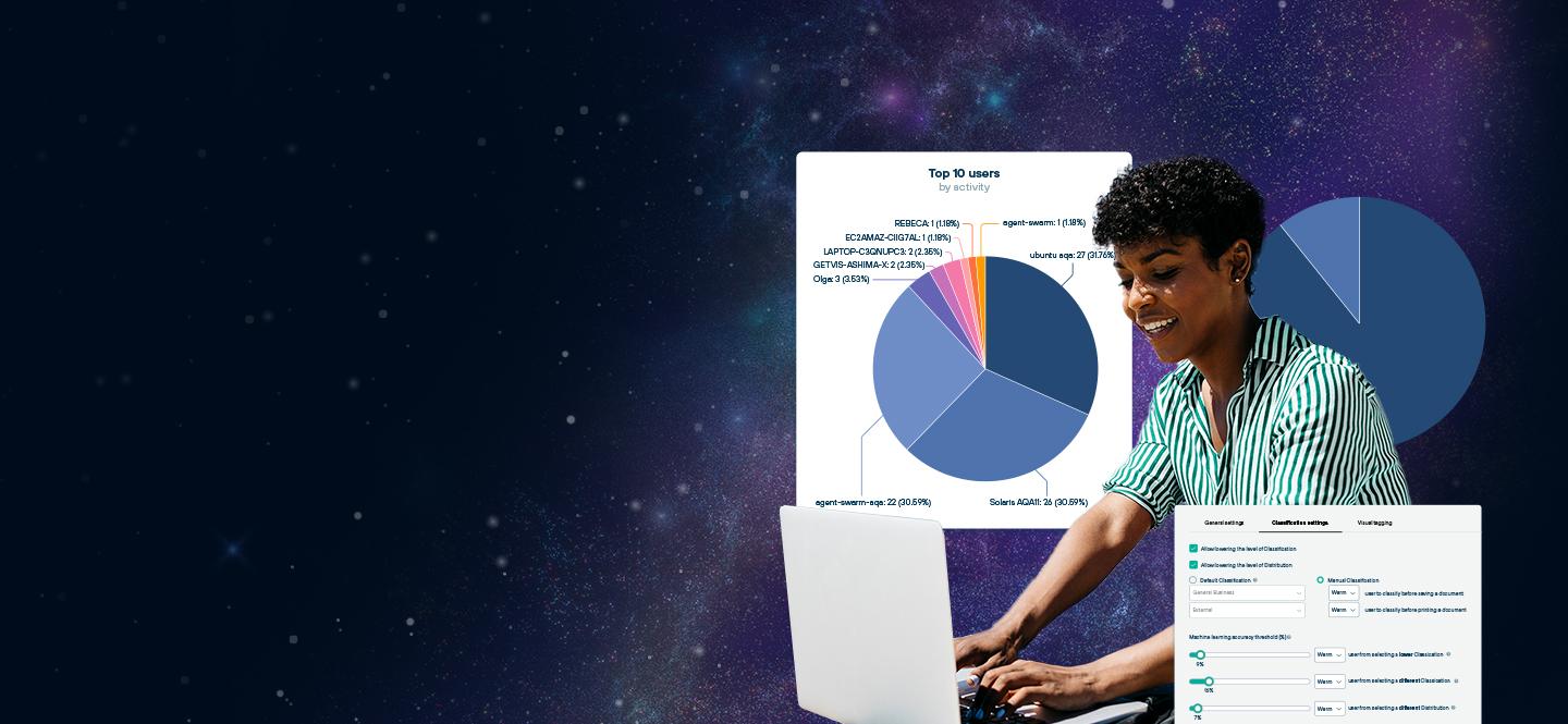 Forcepoint Data Classification Tools Powered by AI Mesh