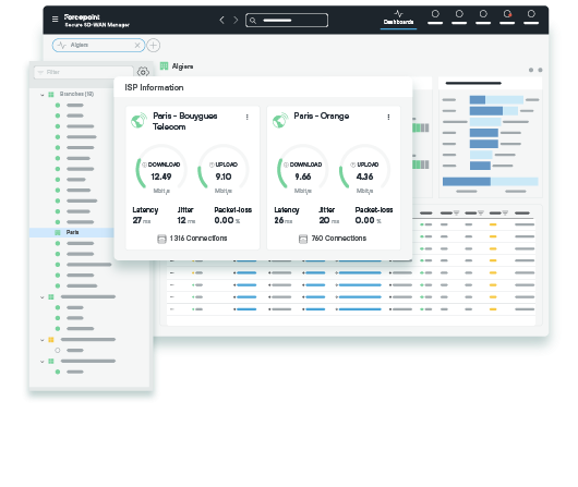 FlexEdge Secure SD-WAN Solution | Forcepoint