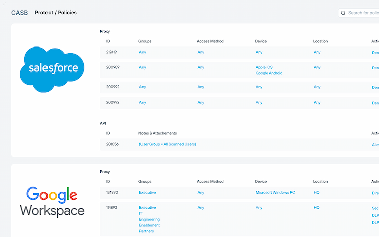 Forcepoint Cloud Access Security Broker to Protect SaaS Data