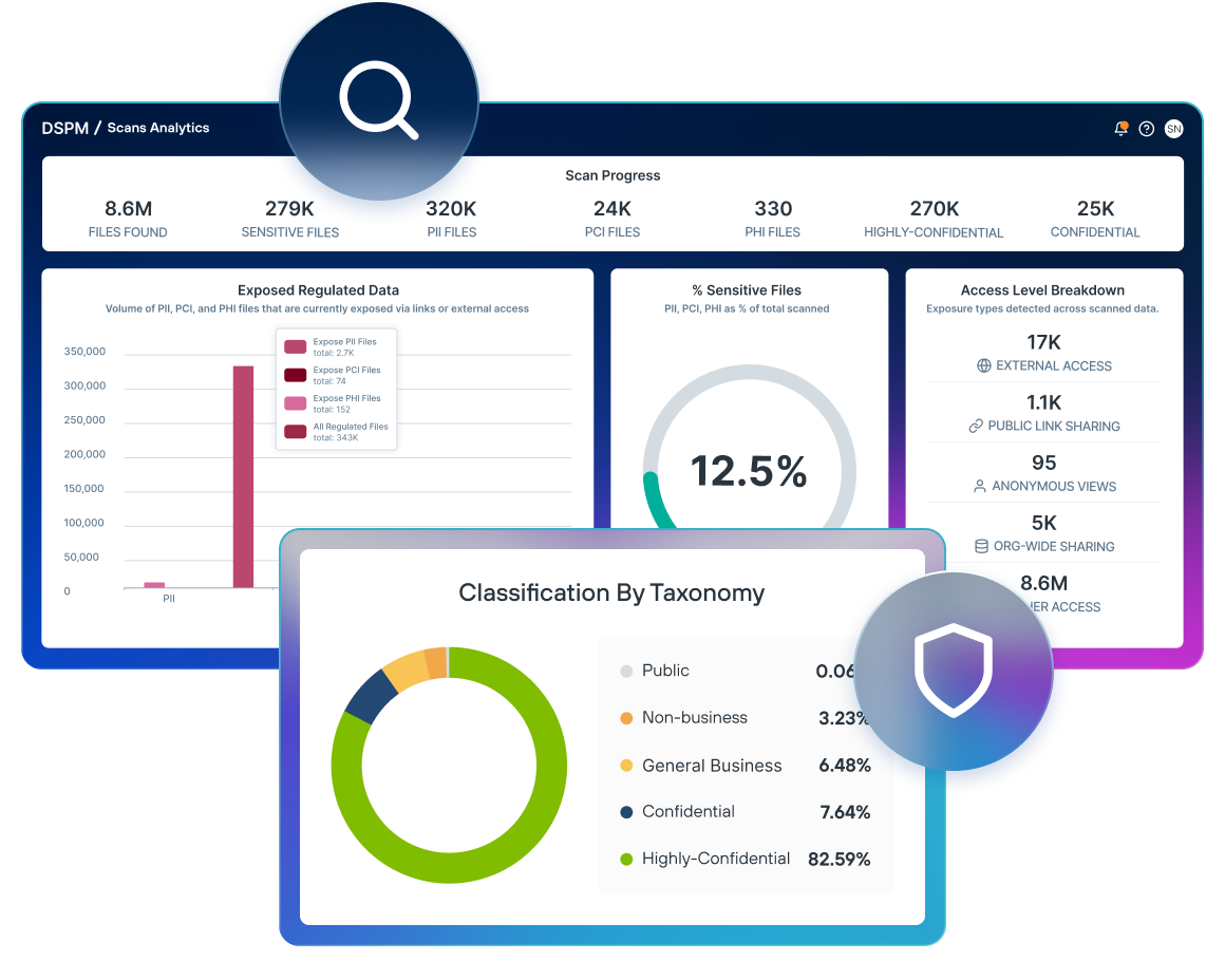 Forcepoint DSPM Solution: Discover and Classify Data