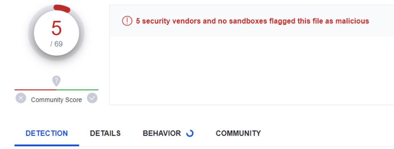 Fig. 6—5 vendors marked the file as malicious