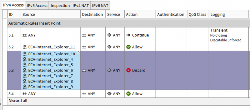 Making network security more human-aware