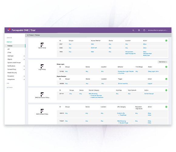 Forcepoint Secure Web Gateway (SWG) policies are easy to set, manage, and maintain from one centralized dashboard.