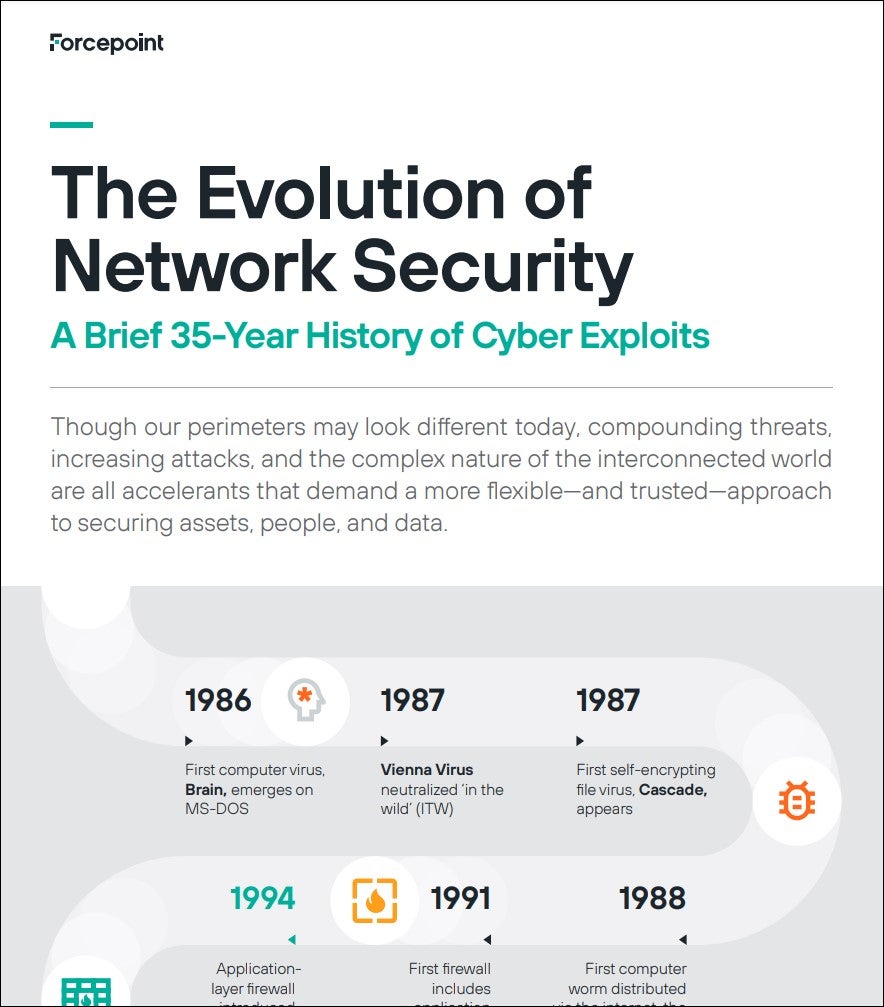 The Evolution of Network Security (Infographic preview)