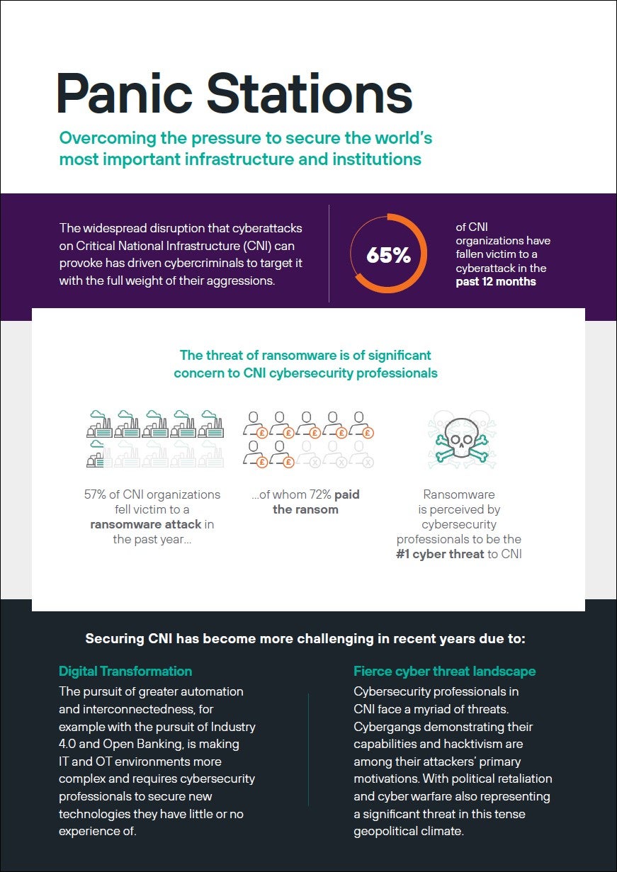 Forcepoint Panic Stations Report - Full page