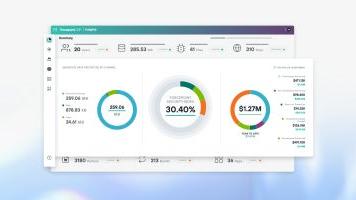 forcepoint one