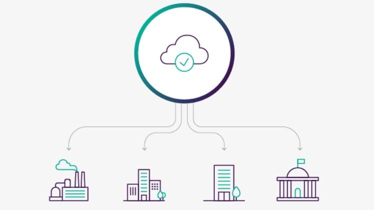 flexedge-secure-sd-hero.jpg