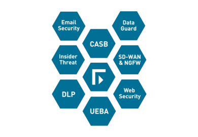 Solutions designed for interoperability **TURN INTO COMMAND**